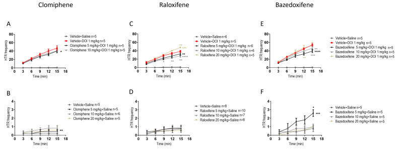 PMC12898493 – ijms-27-01181-f001
