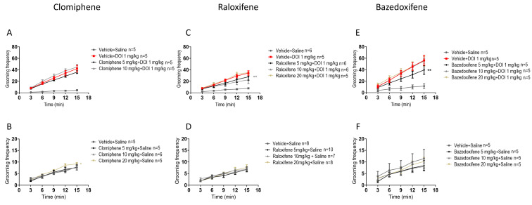 PMC12898493 – ijms-27-01181-f003