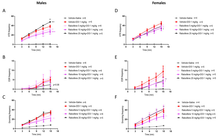 PMC12898493 – ijms-27-01181-f004