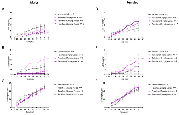 PMC12898493 – ijms-27-01181-f007
