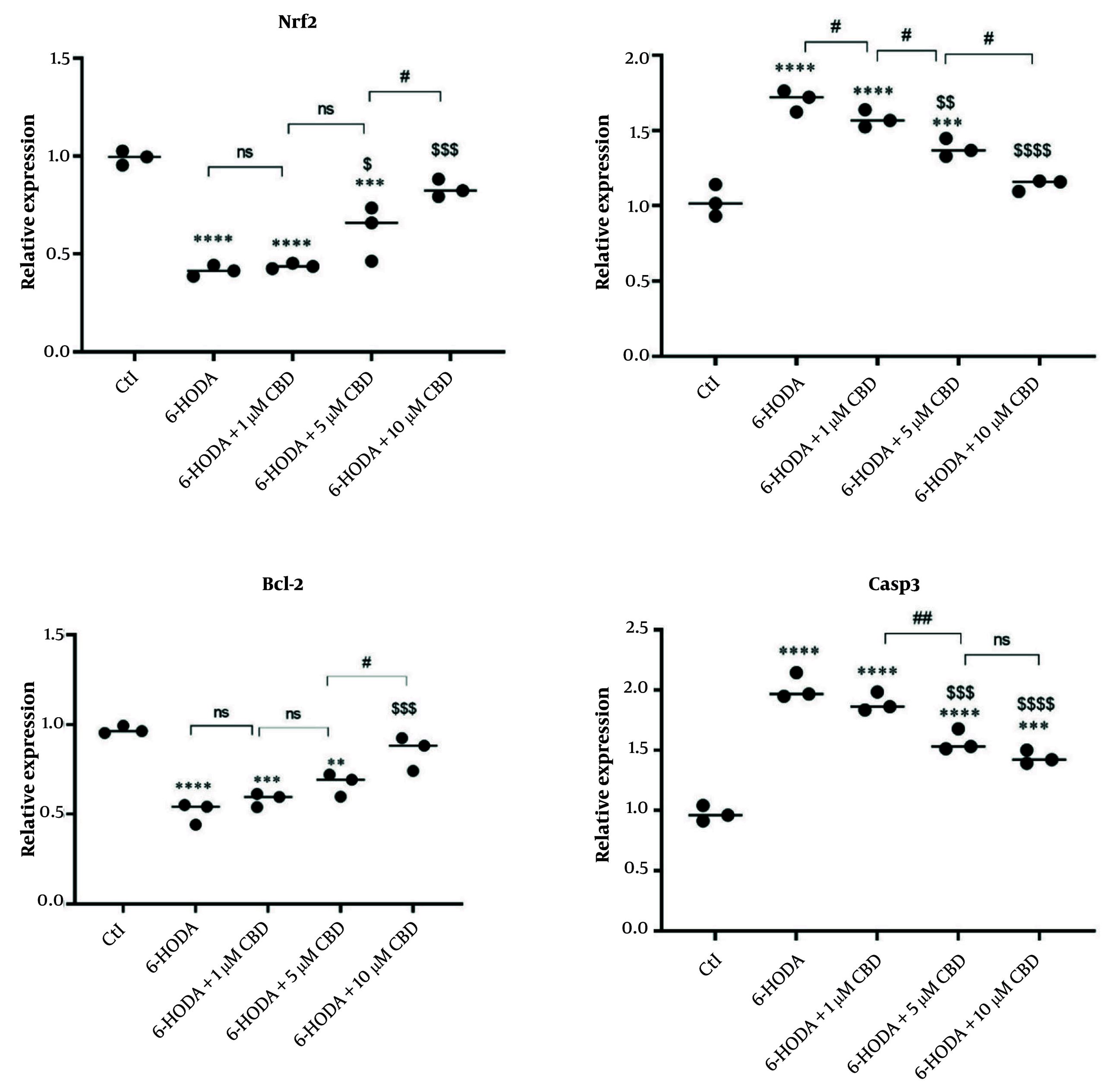 PMC12297029 – A160499FIG4
