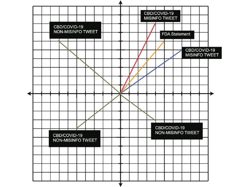 PMC9941900 – figure3