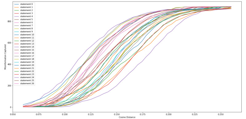 PMC9941900 – figure5