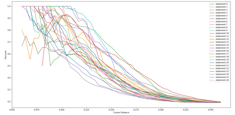 PMC9941900 – figure6
