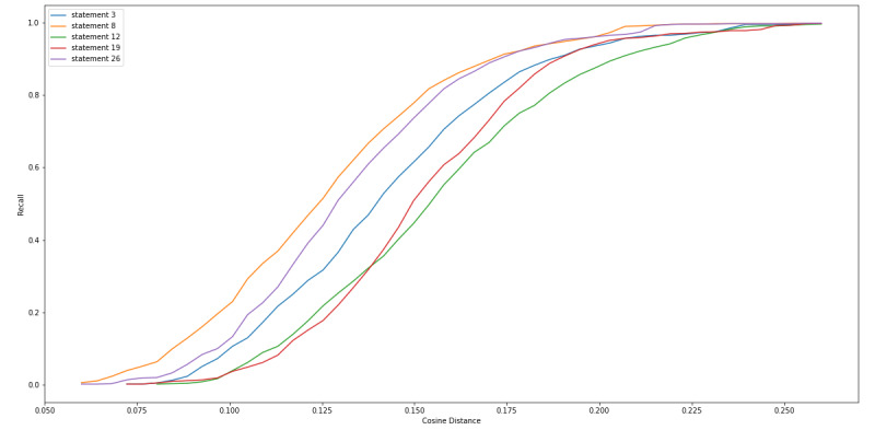 PMC9941900 – figure7