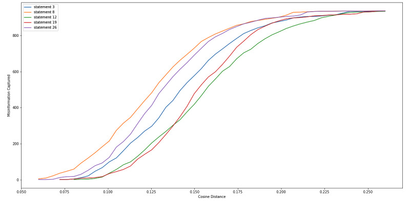 PMC9941900 – figure8