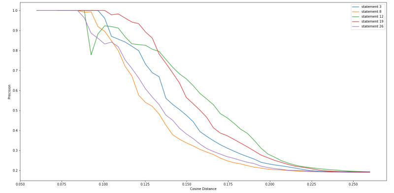 PMC9941900 – figure9