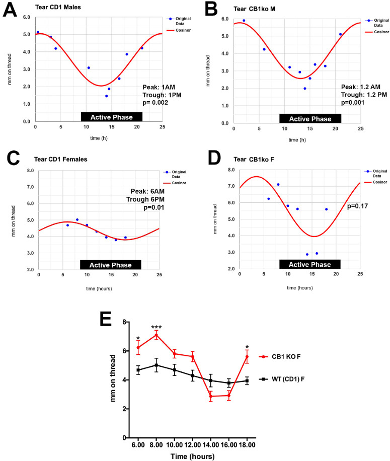 PMC11622162 – fig1
