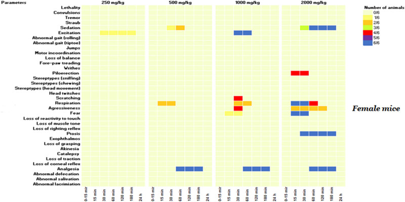 PMC12412375 – j_biol-2025-1141_fig_002