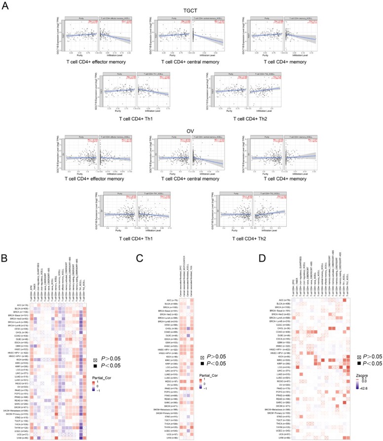 PMC10732491 – j_jtim-2023-0002_fig_006