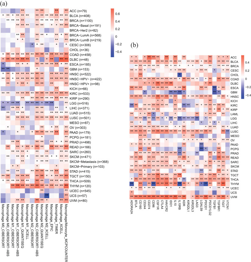 PMC10473463 – j_med-2023-0782_fig_005