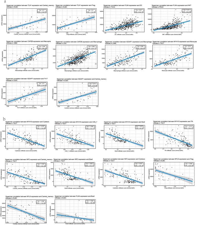 PMC10997004 – j_med-2024-0929_fig_002