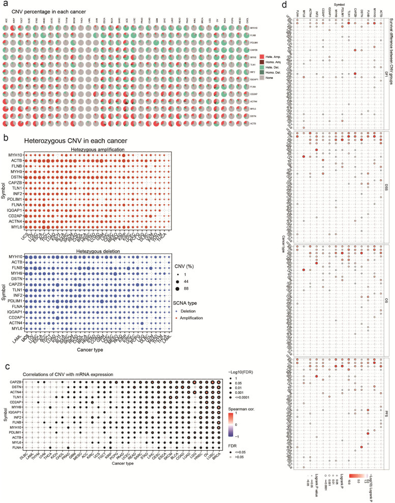 PMC10997004 – j_med-2024-0929_fig_008