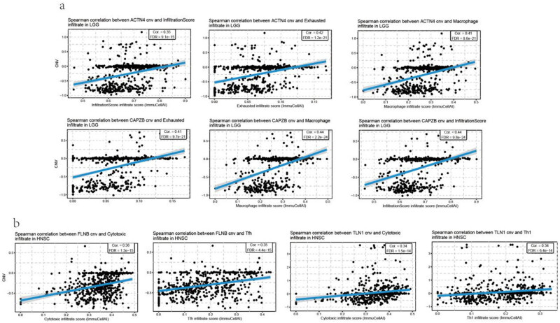 PMC10997004 – j_med-2024-0929_fig_009