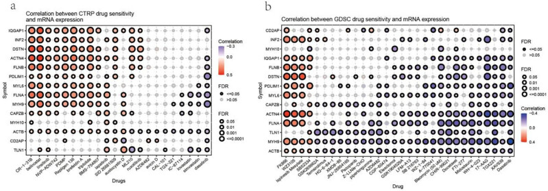 PMC10997004 – j_med-2024-0929_fig_011