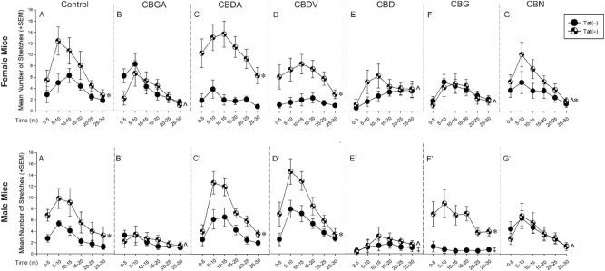 PMC12601221 – j_nipt-2024-0025_fig_002