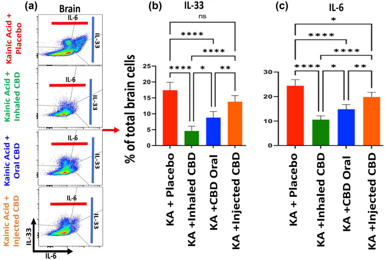 PMC11964187 – j_tnsci-2022-0362_fig_004