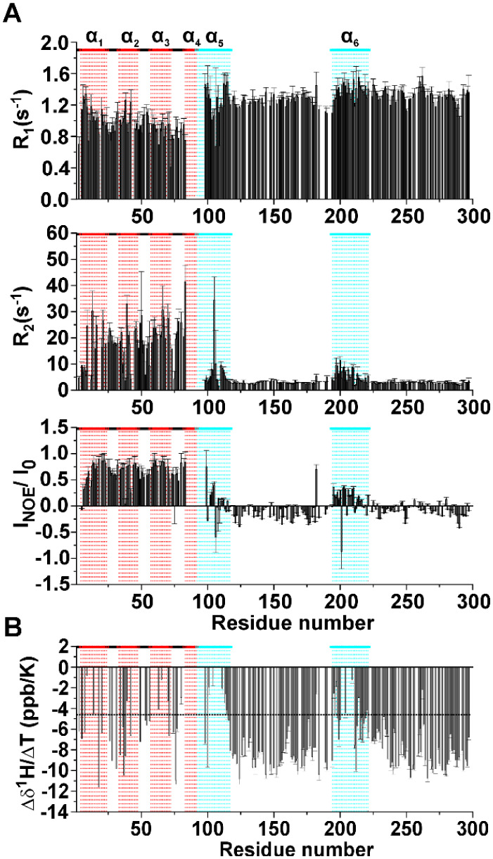PMC12022988 – fig4