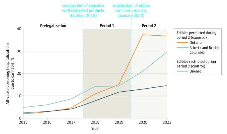 PMC9857209 – aoi220091f1
