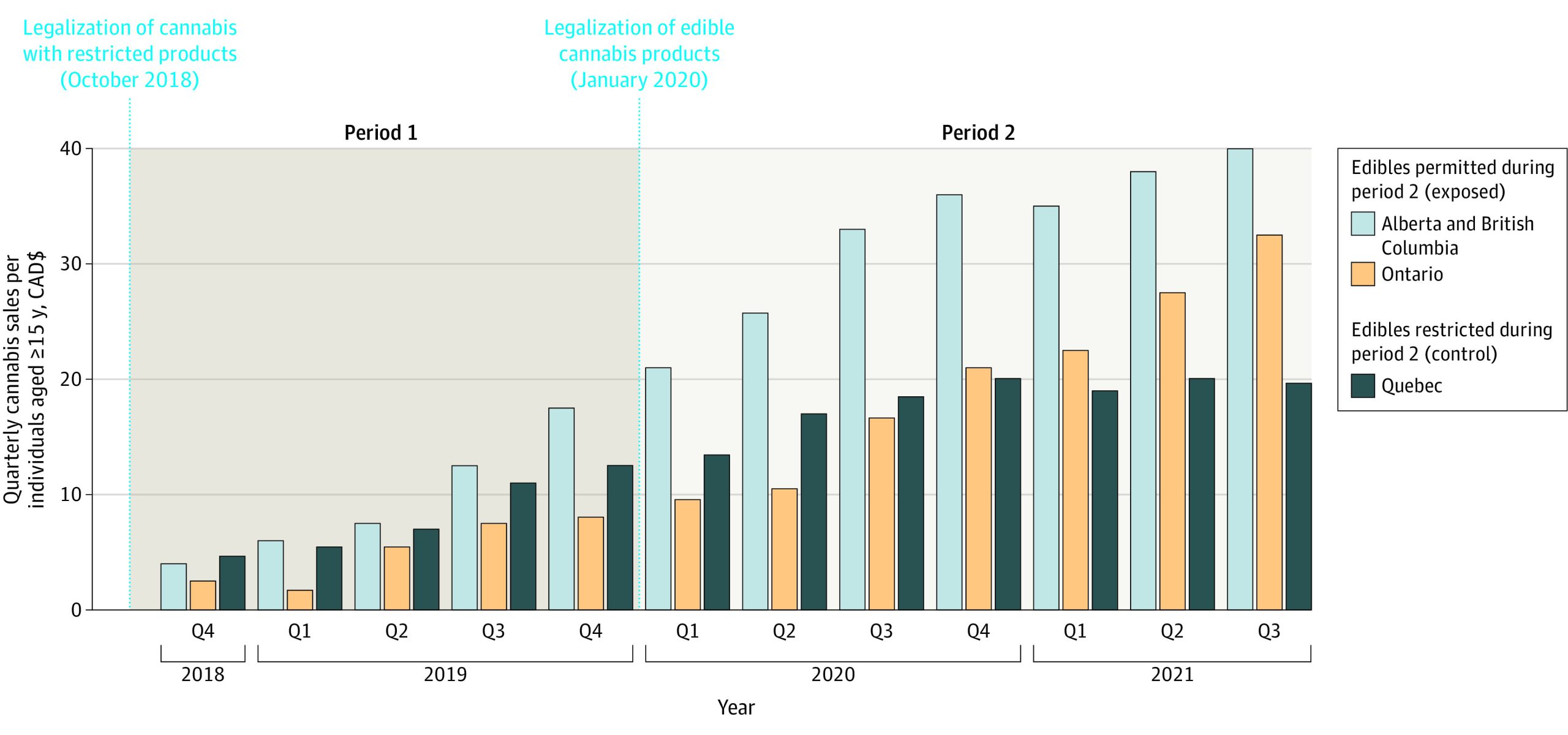PMC9857209 – aoi220091f2