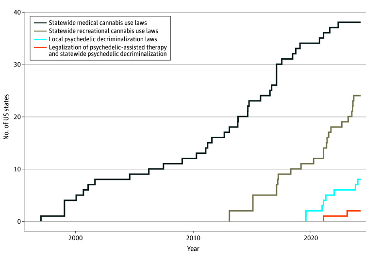 PMC11214114 – aoi240031f1