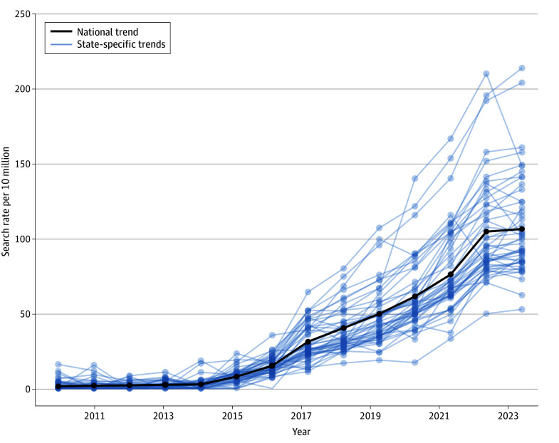 PMC11214114 – aoi240031f2