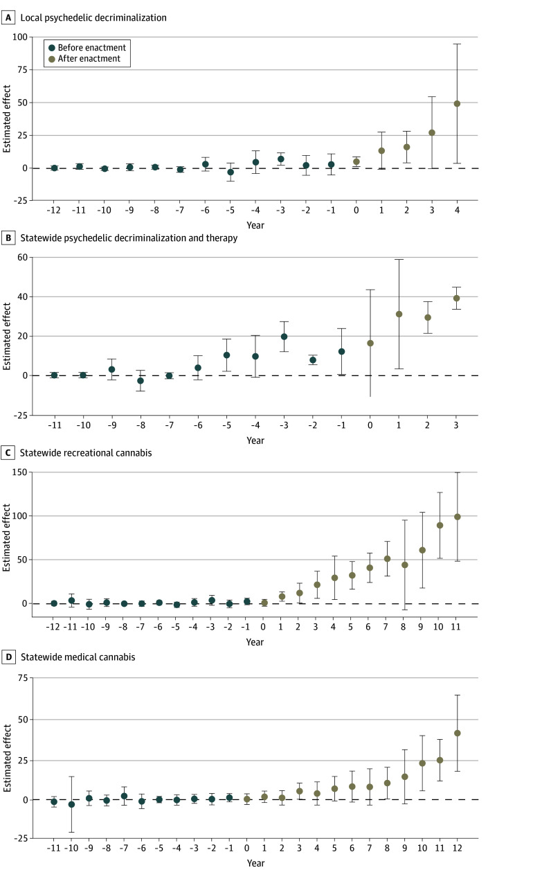 PMC11214114 – aoi240031f3
