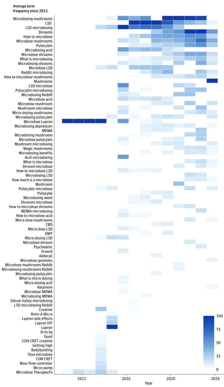 PMC11214114 – aoi240031f5