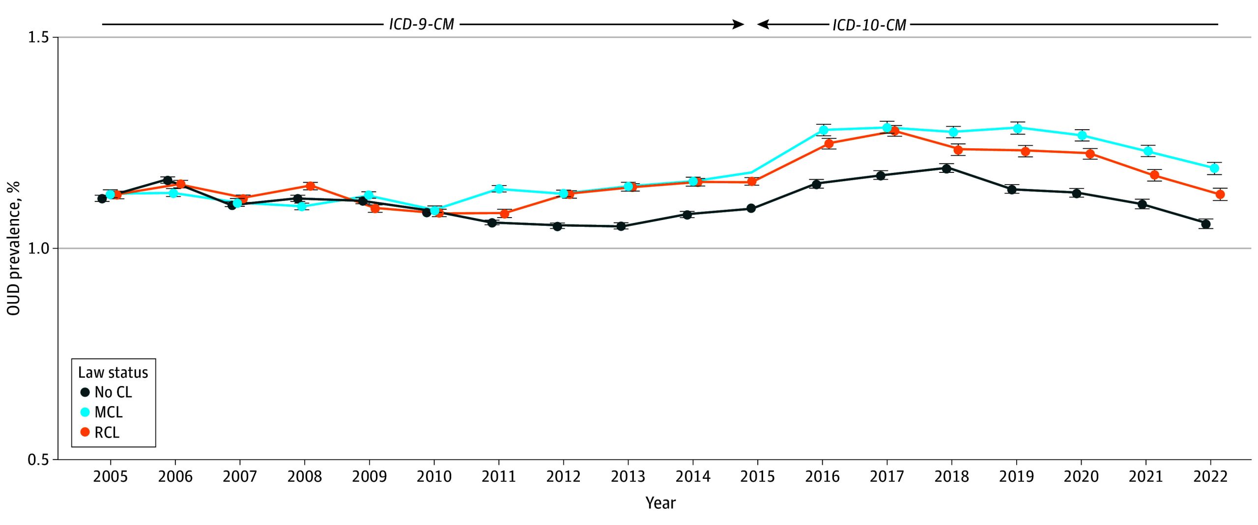 PMC12166489 – aoi250028f1