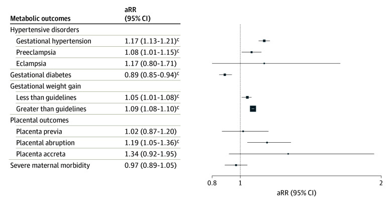 PMC11264060 – ioi240042f1