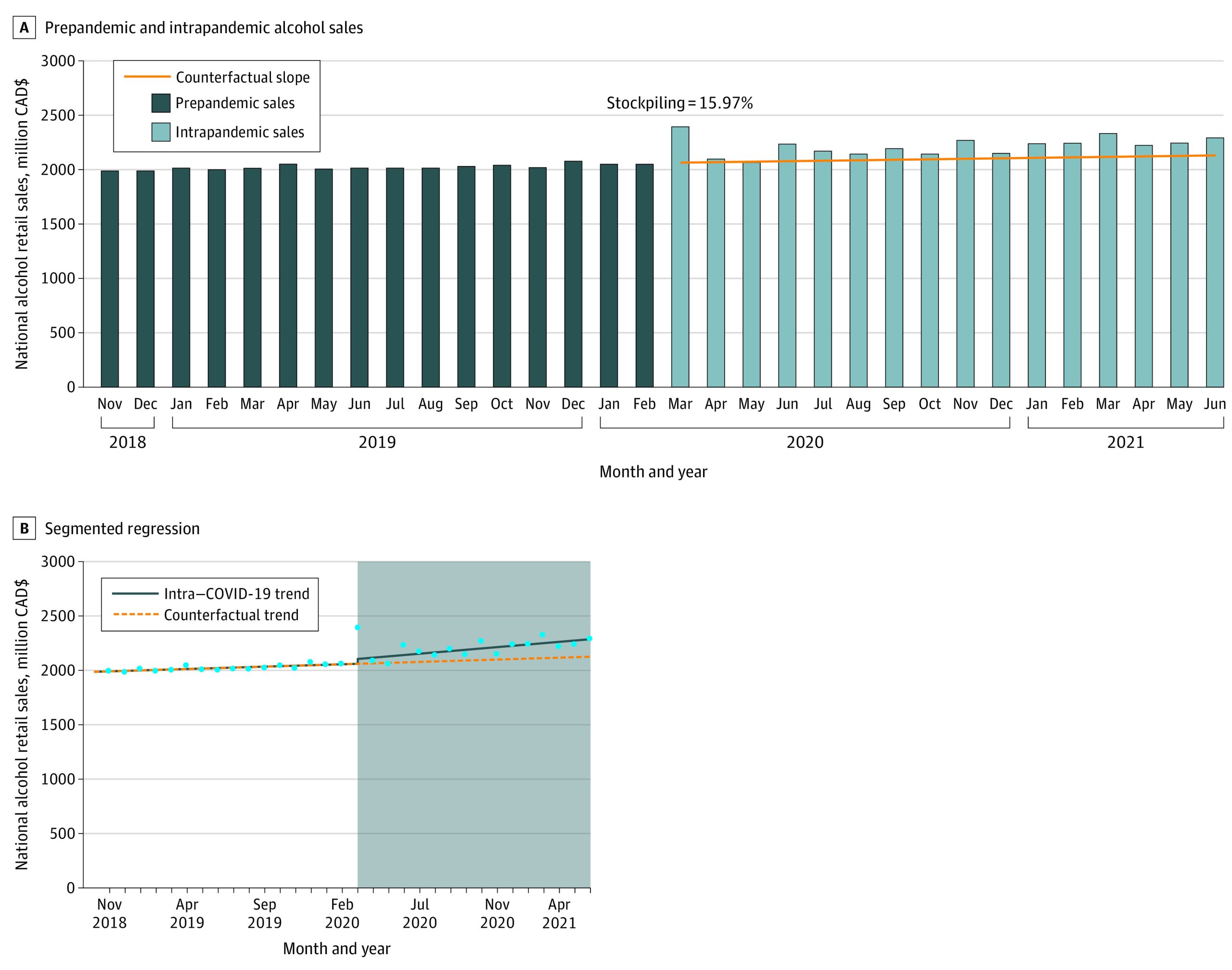 PMC8569488 – zld210238f1