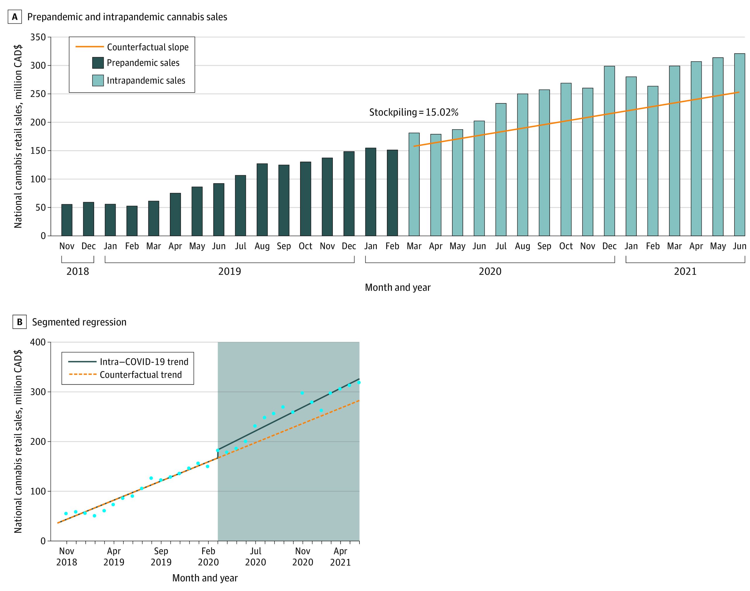 PMC8569488 – zld210238f2