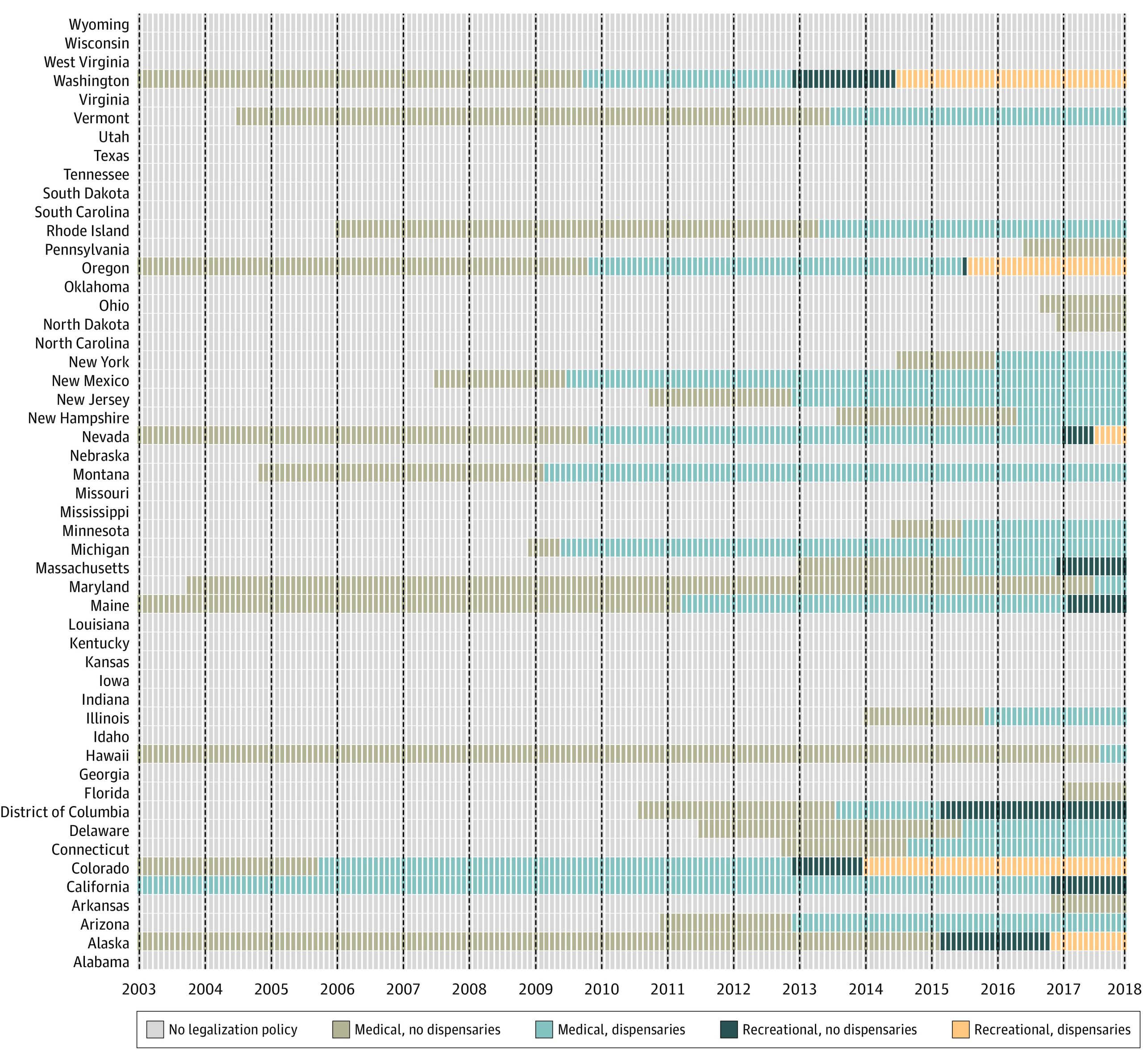 PMC9925044 – zoi221496f1