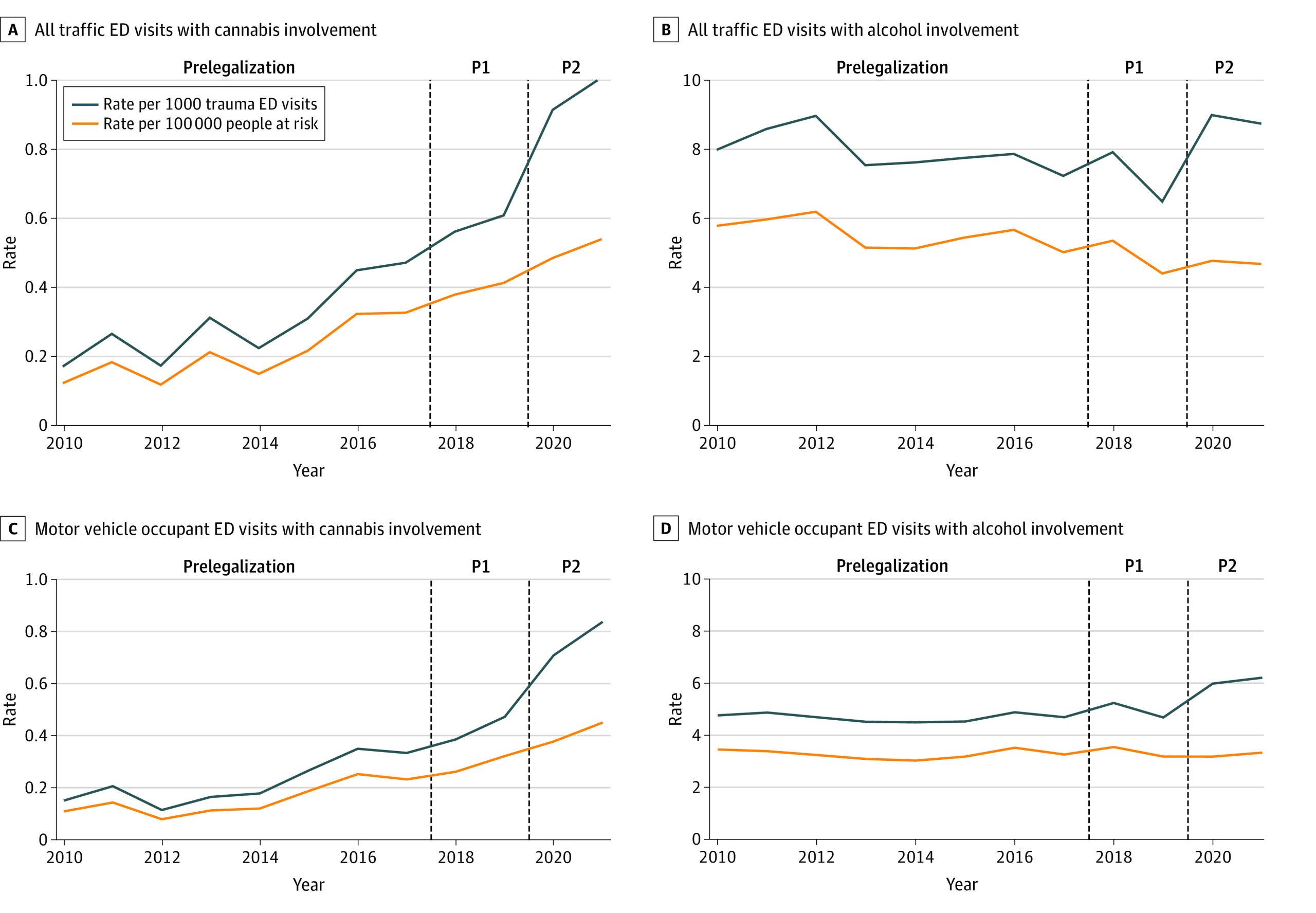 PMC10483310 – zoi230916f1