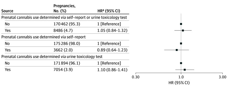 PMC11581557 – zoi241163f2
