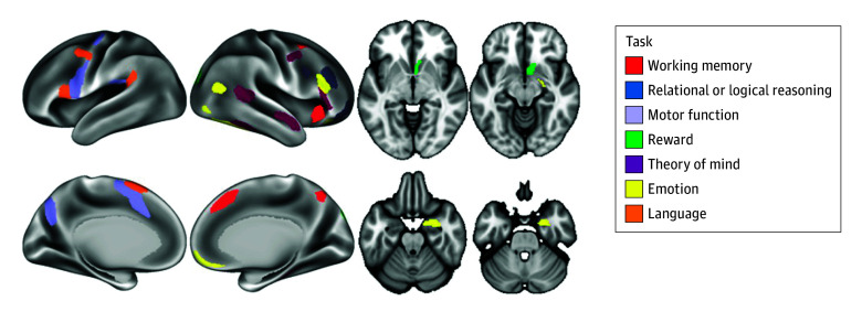 PMC11775743 – zoi241596f1