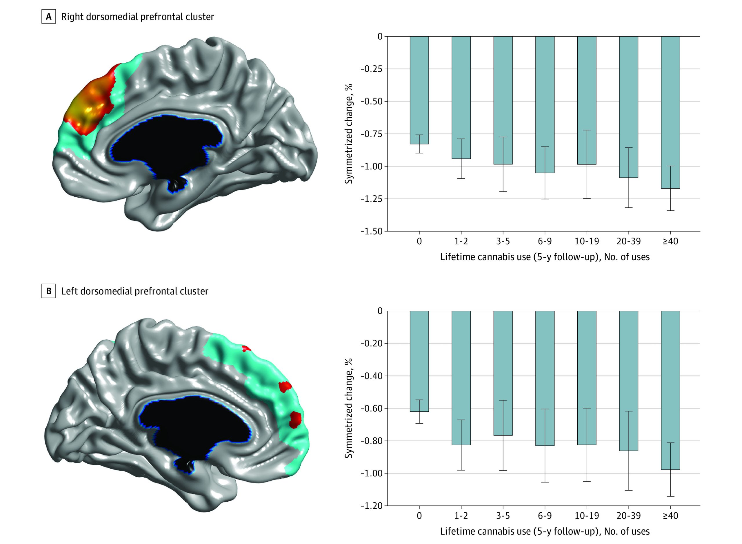 PMC8209561 – yoi210030f3