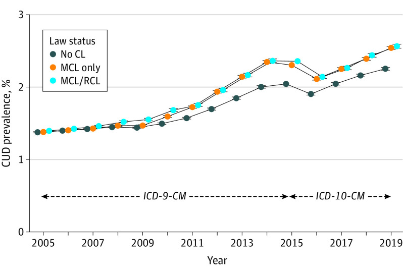 PMC9979011 – yoi230002f1