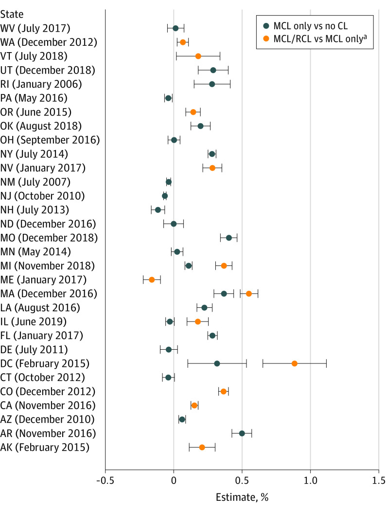 PMC9979011 – yoi230002f2