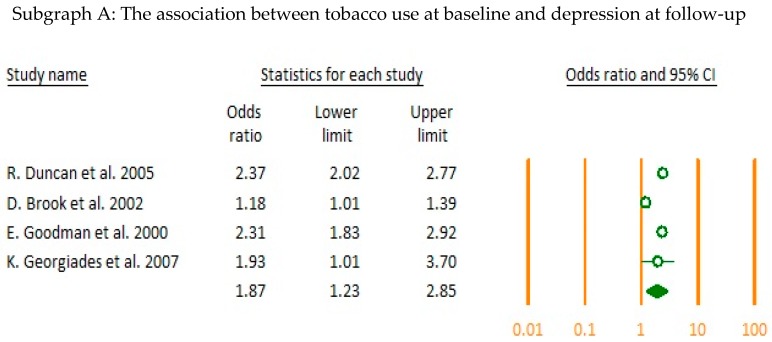 PMC6306768 – jcm-07-00543-f002