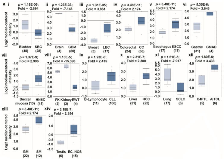 PMC6463114 – jcm-08-00355-f002