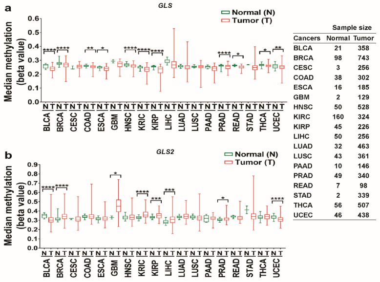 PMC6463114 – jcm-08-00355-f004