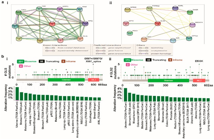 PMC6463114 – jcm-08-00355-f005