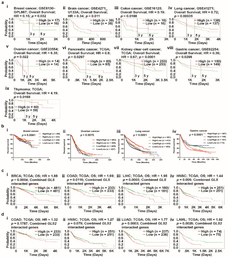 PMC6463114 – jcm-08-00355-f007