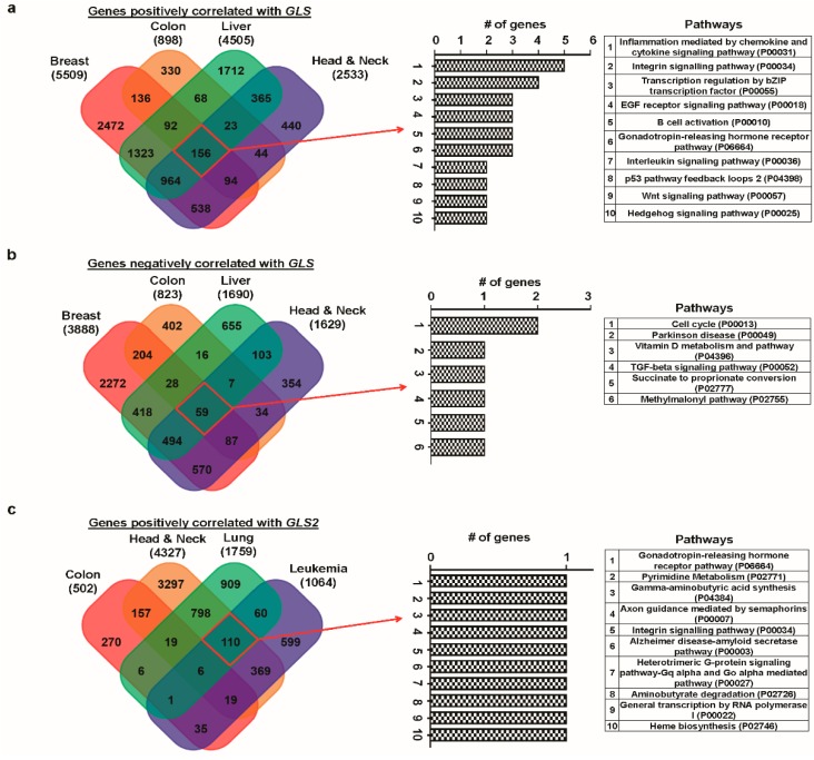 PMC6463114 – jcm-08-00355-f008