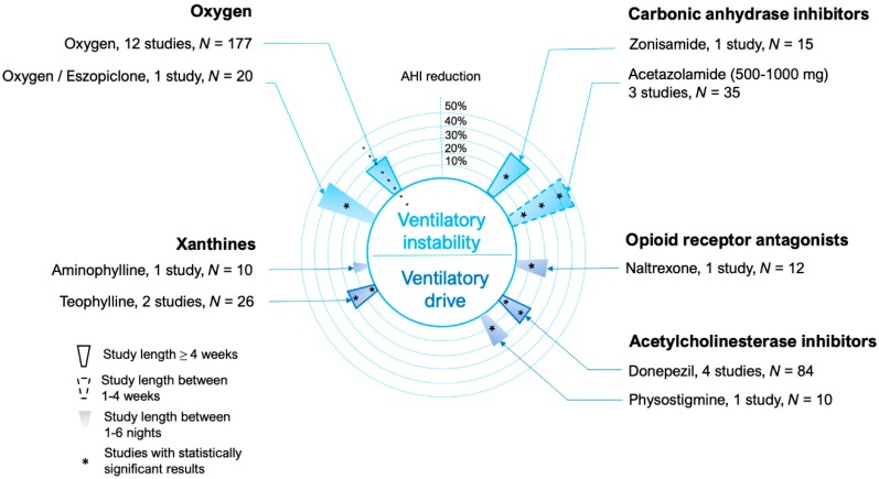 PMC6912255 – jcm-08-01846-f005
