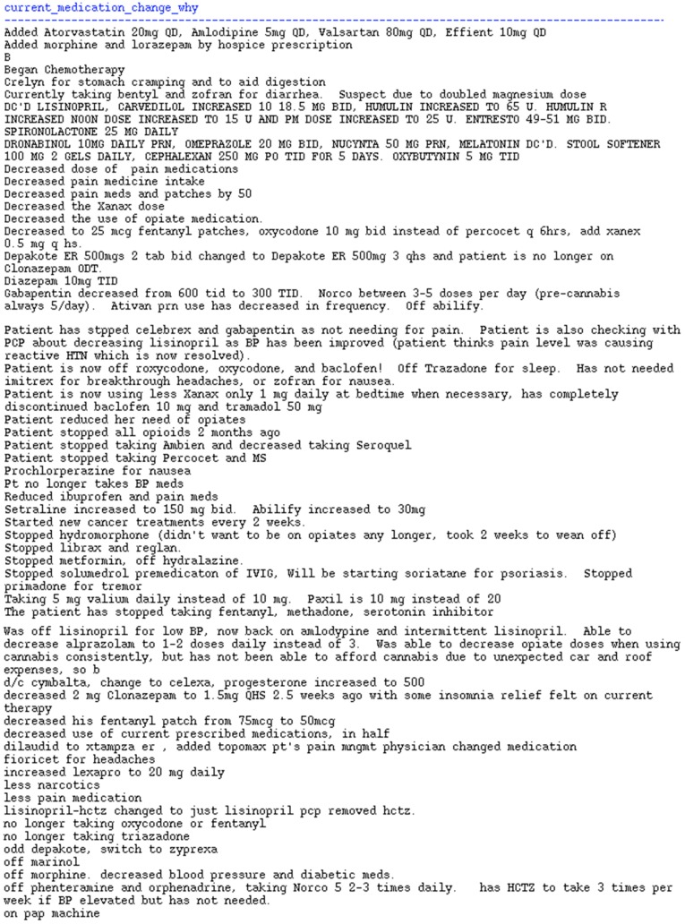 PMC7230351 – jcm-09-01166-f0A1