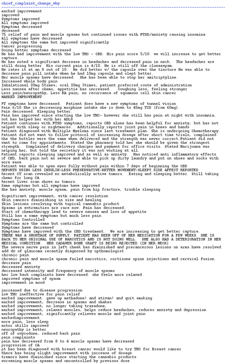 PMC7230351 – jcm-09-01166-f0A2