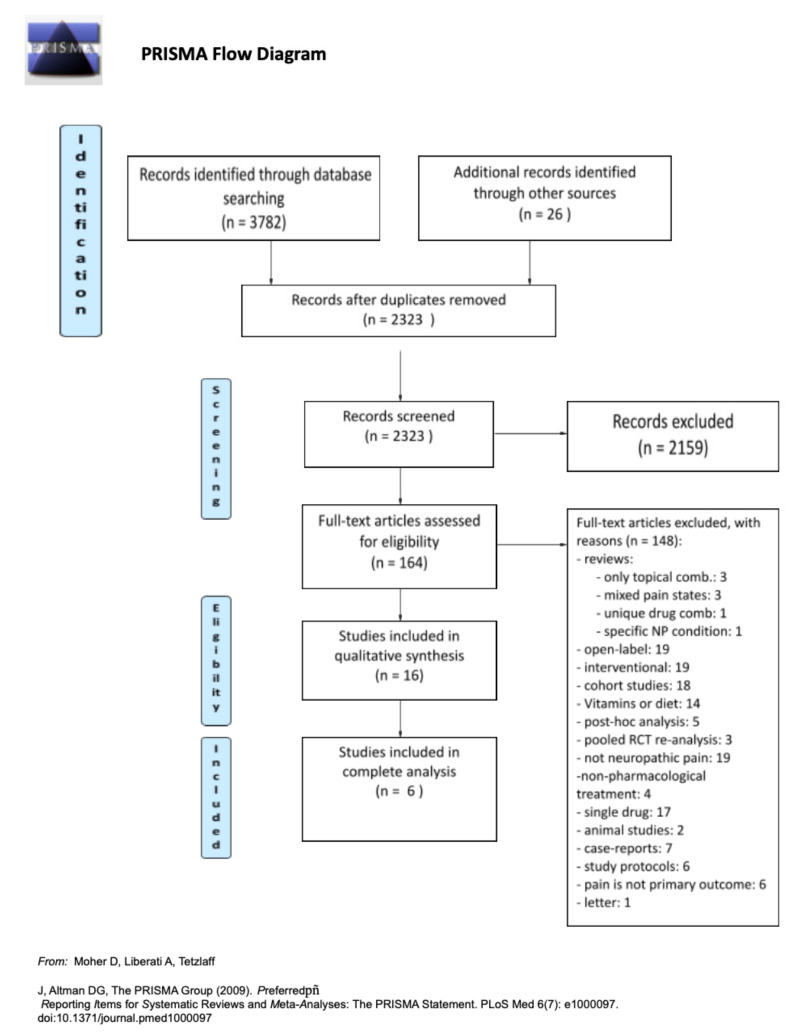 PMC8396869 – jcm-10-03533-f001