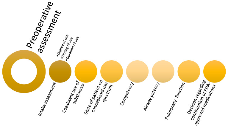 PMC8836924 – jcm-11-00558-f002